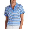 Puma Golf Everyday Stripe Womens Golf Polo