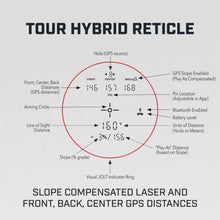 Load image into Gallery viewer, Bushnell Tour Hybrid Laser Rangefinder
 - 3
