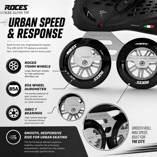 Roces X35 3x110 TIF Unisex Inline Skates