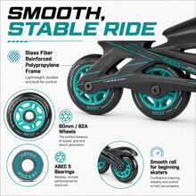 Load image into Gallery viewer, Roces Icon Womens Inline Skates
 - 4