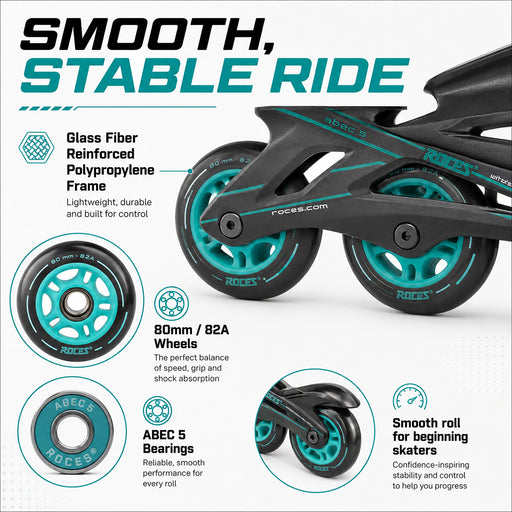 Roces Icon Womens Inline Skates