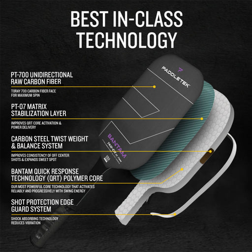 Paddletek Bantam TKO-CX 12.7 Pickleball Paddle