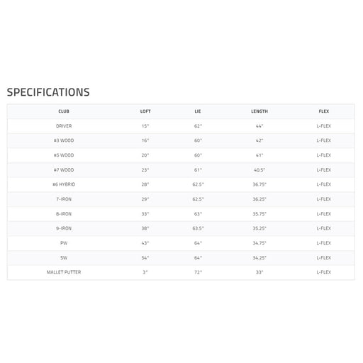 Tour Edge TE-400 Womens RH Complete Golf Set