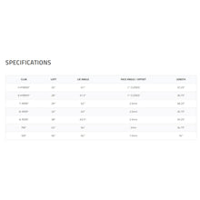 Load image into Gallery viewer, Tour Edge Hot Launch X525 Womens RH Combo Iron Set
 - 9