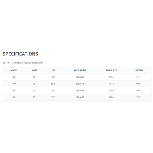 Tour Edge Exotics Max Right Hand Mens Hybrid