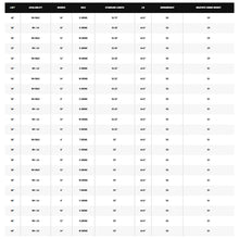 Load image into Gallery viewer, Callaway Opus SP Chrome RH M Steel Golf Wedge
 - 5