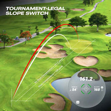 Load image into Gallery viewer, Blue Tees Captain Air Golf Rangefinder
 - 3