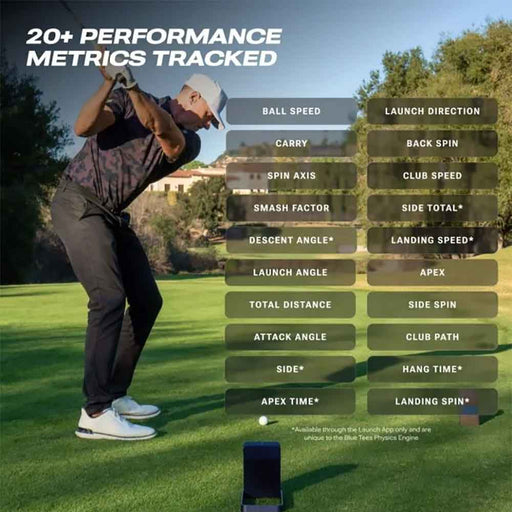 Blue Tees Rainmaker Launch Monitor