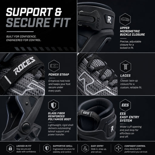 Roces R-EVO 84 Mens Inline Skates