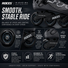 Load image into Gallery viewer, Roces R-EVO 84 Mens Inline Skates
 - 4