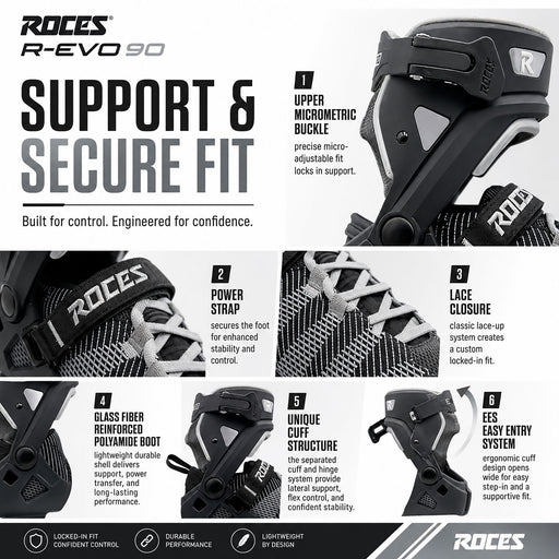 Roces R-EVO 90 Mens Inline Skates
