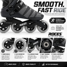 Load image into Gallery viewer, Roces R-EVO 90 Mens Inline Skates
 - 10