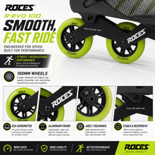 Load image into Gallery viewer, Roces R-EVO 100 Mens Inline Skates
 - 4