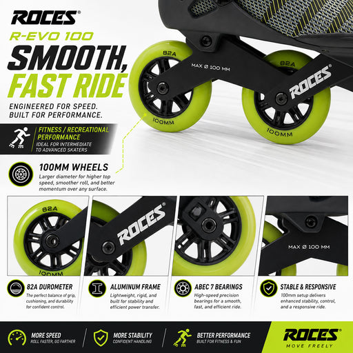 Roces R-EVO 100 Mens Inline Skates
