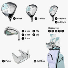 Load image into Gallery viewer, Callaway Reva 11-pc RH 2026 Wmns Cart Golf Set
 - 7