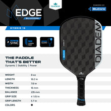 Load image into Gallery viewer, Edge BluCore Hybrid
 - 11