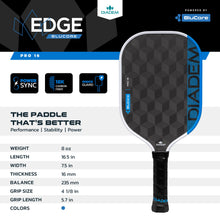 Load image into Gallery viewer, Edge BluCore Pro
 - 11